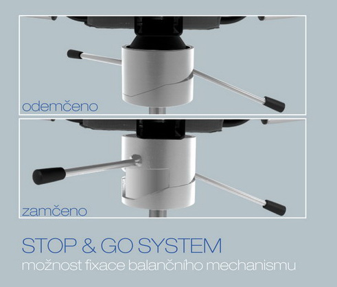 stop&go techno flex